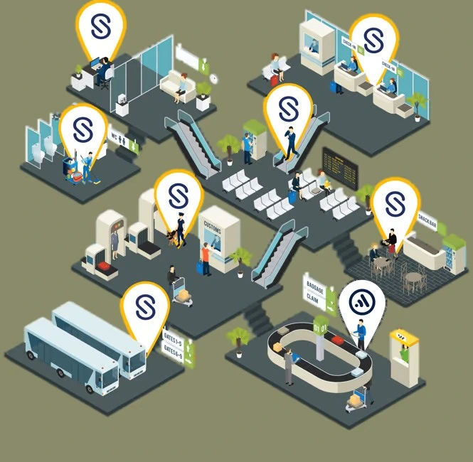 Mobile deskless workers using secure instant communication